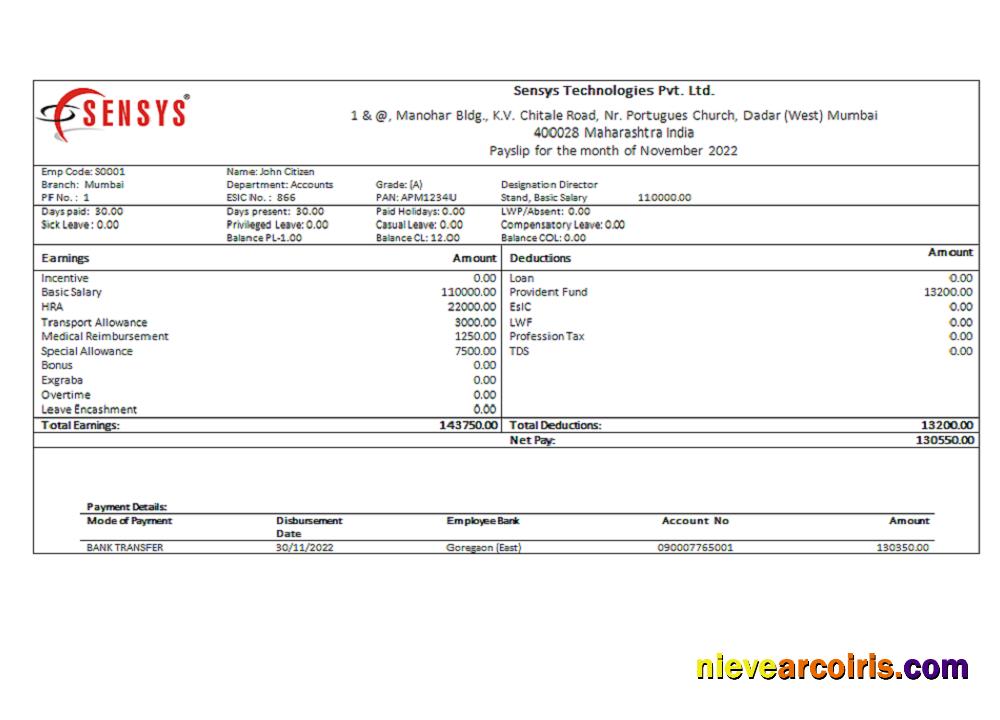 India Sensys technologies Pvt IT technologies